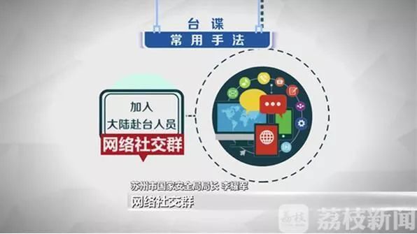 又见间谍!苏州台企员工受诱惑 竟做这样的兼职