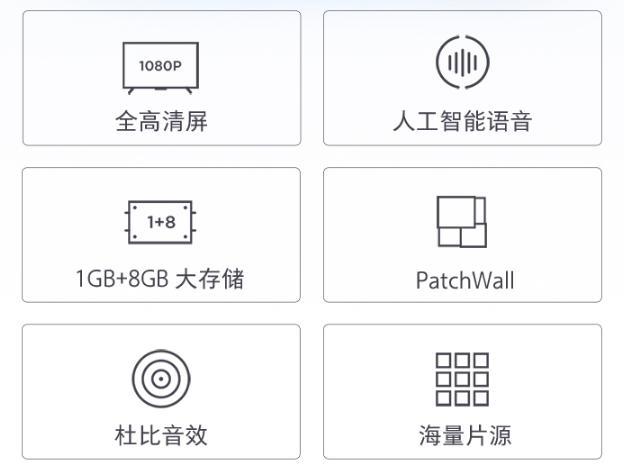 43寸电视哪款更好?小米电视4A与海信电视对比