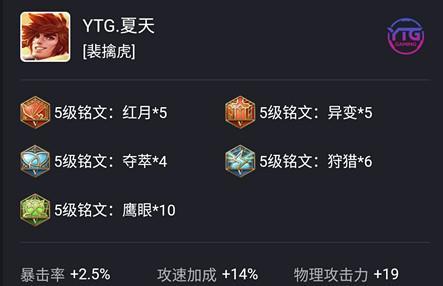 王者荣耀:KPL选手铭文搭配很灵性,一个裴擒虎