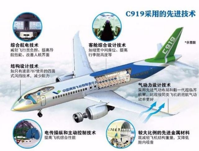 腾讯内容开放平台