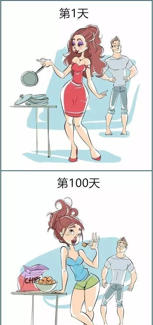 同居是这样的 这说的是小可爱你吗?