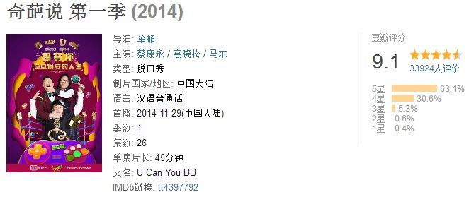 从李诞、经济学家到农村大妈,《奇葩说5》能