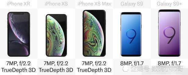 iPhone XR,XS和XS Max与三星 S9 +你选谁