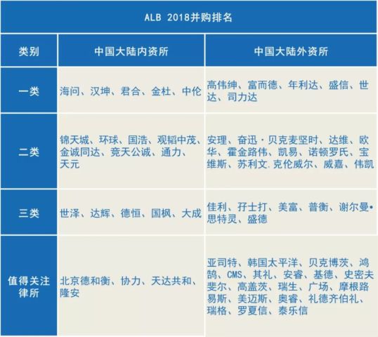 金诚同达助力紫金矿业收购塞尔维亚国企