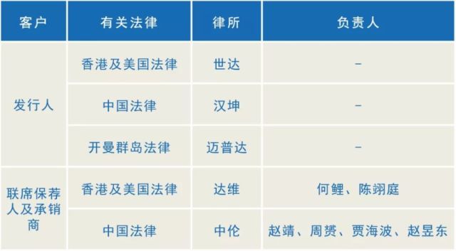 金诚同达助力紫金矿业收购塞尔维亚国企