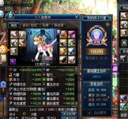 DNF:冷门职业大地女神,装备如何选择,网友直言