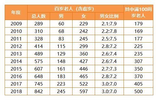 腾讯内容开放平台
