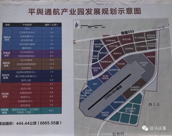平舆机场开工!20分钟飞到郑州,离驻马店各县的距离终于出来了