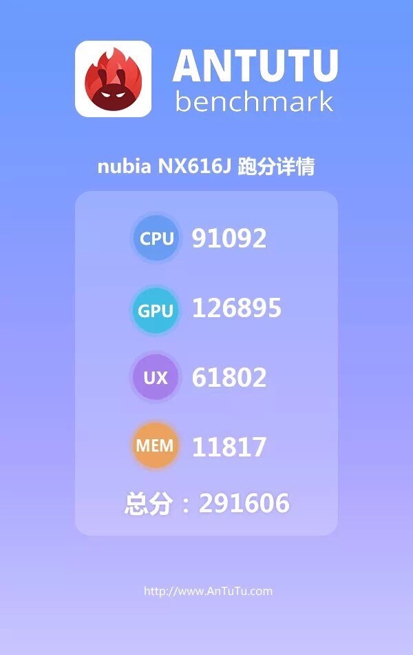 传努比亚双面屏机型将被命名为nubia X,安兔兔