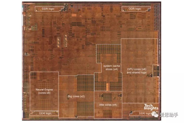 苹果A12仿生芯片到底有多强大?