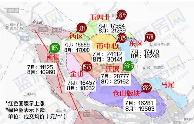 福州市中心房价首破3万2016年8月房价地图出炉