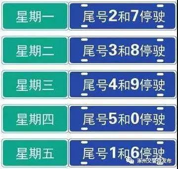 过完十一假期,涿州限号有变!赶快收藏!