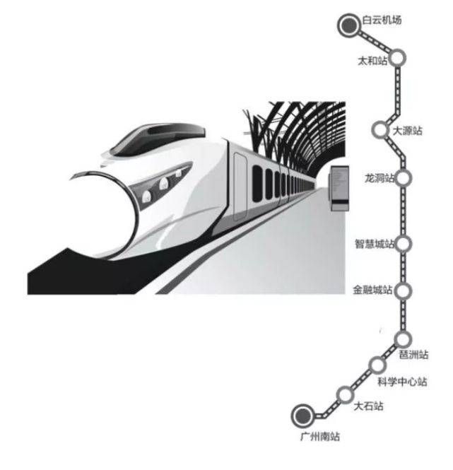 竹料|琶洲|地铁|白云机场|广州南站|龙洞|化龙镇|广佛环线|太和|囱Ё
