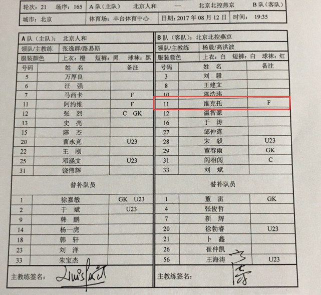 热议外援指控中甲队涉假:若FIFA调查人和有麻