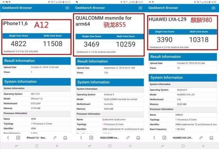 麒麟980、骁龙855、苹果A12跑分对比,华为成