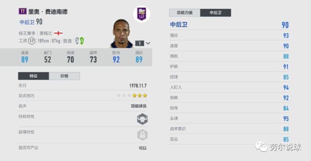 FIFAol4劳尔球员TOP10推荐之中后卫篇