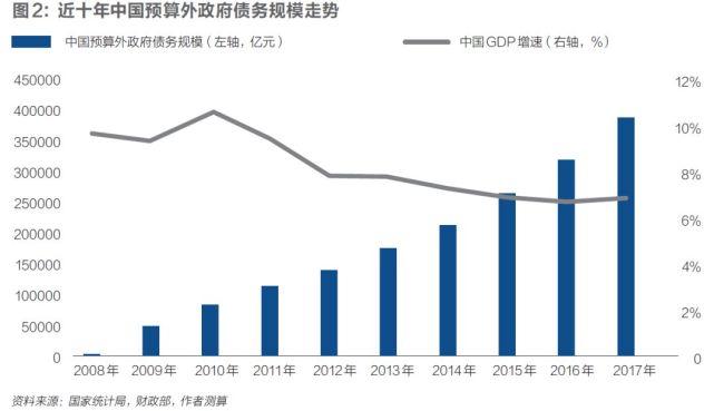 腾讯内容开放平台