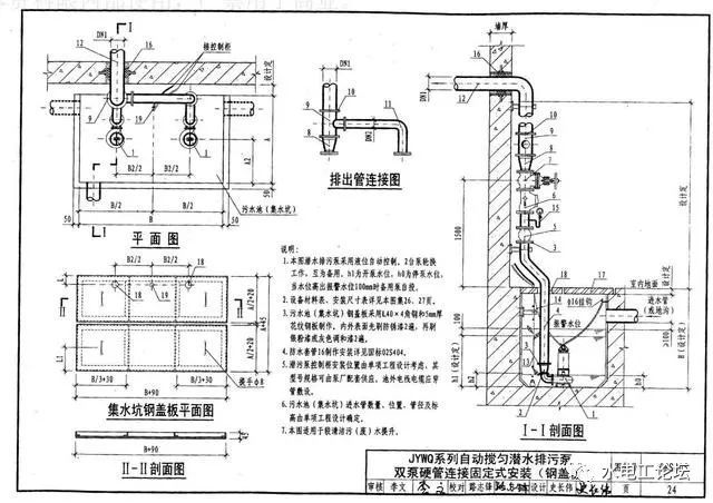 地下室壓力排水系統安裝學習(後附施工圖片,歡迎大家來找茬)