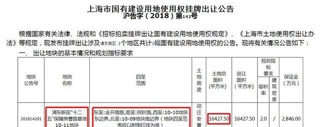 浦东新区曹路镇进行土地出让:不属于上海市总