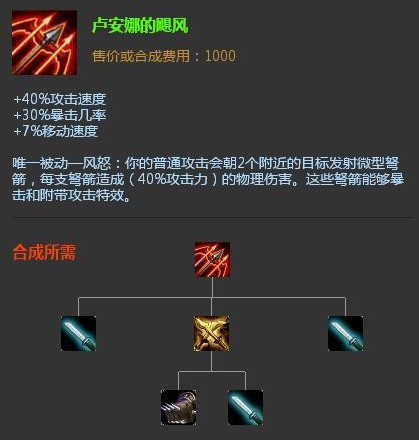 腾讯内容开放平台