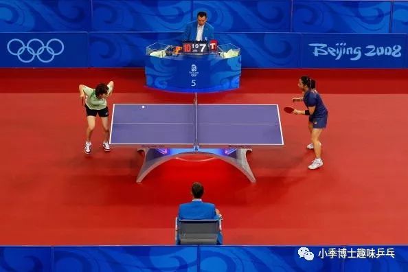 乒乓球专业英文术语对照供交流和写文章使用