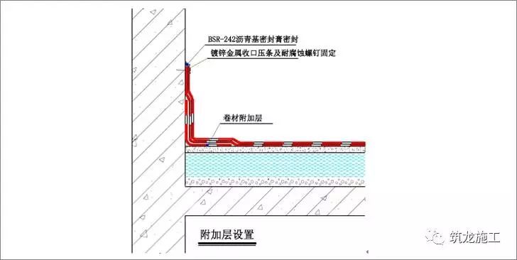 想做好地下室和屋面防水弄懂這30張圖就夠了