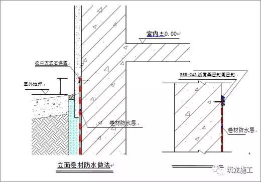 想做好地下室和屋面防水弄懂這30張圖就夠了