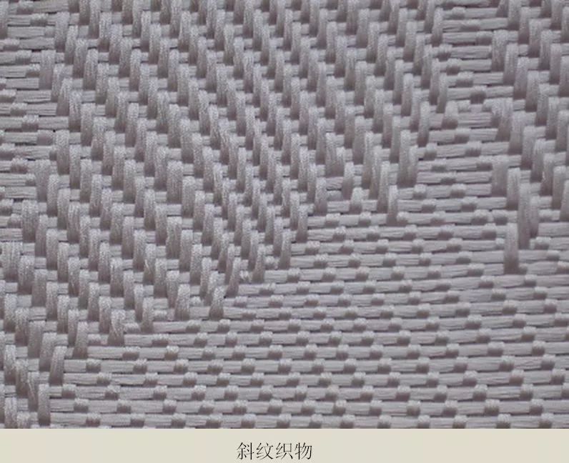 斜纹:经组织点(或纬组织点)连续成斜线的组织称为斜纹组织.