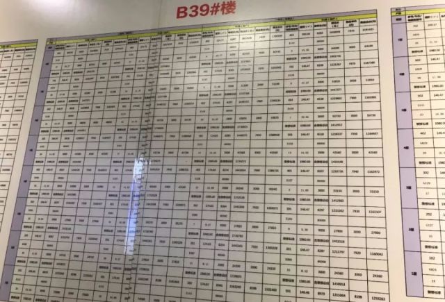 关于滕州海德公园地产有限公司违法违规问题的