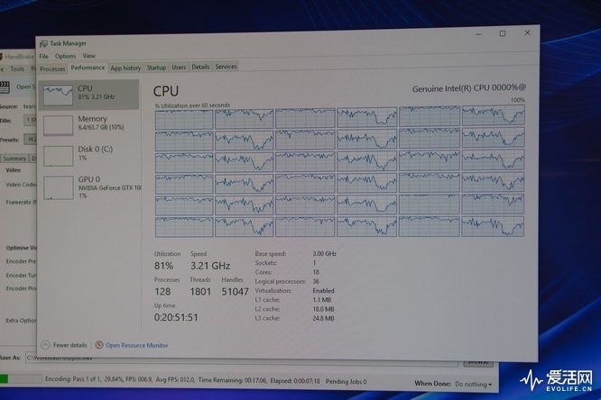 英特尔大招:28核至强W和5GHz酷睿i9正式发布