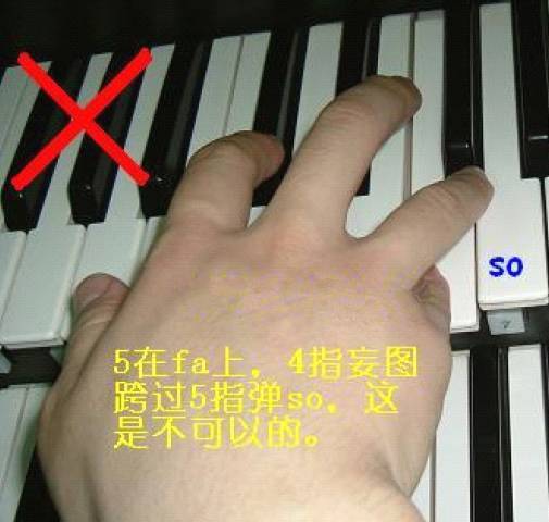 电子琴最全的指法教学初学者必看收藏