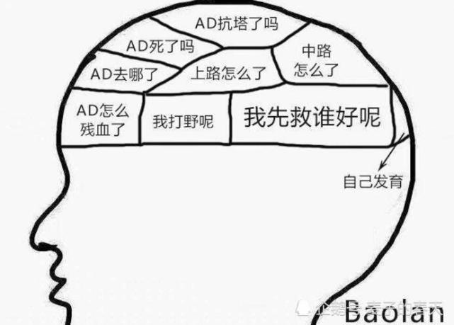 ig粉丝爆笑自制:队员比赛时脑子都在想什么,官博:你号没了