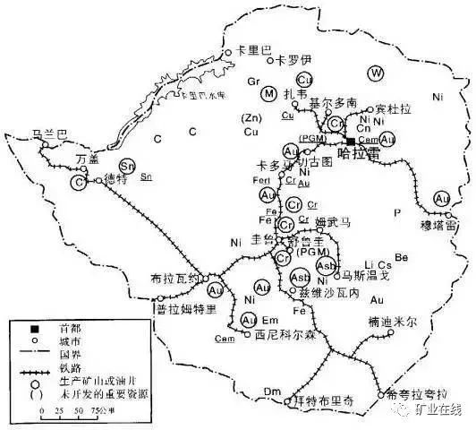 稀土|一文看遍全球各类矿产最大矿山！