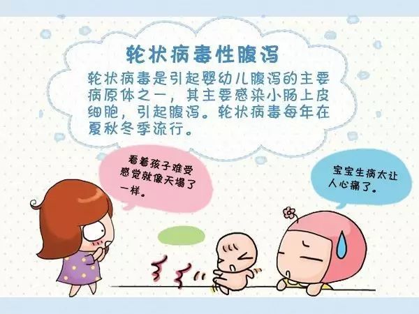 腹泻前常有1～2天发热,咳嗽和流涕等呼吸道感染症状,起病初期常有呕吐