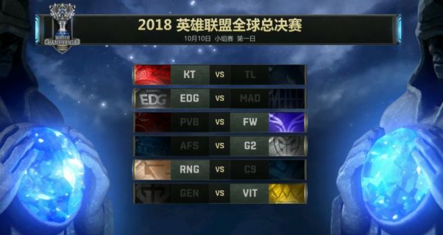 S8首日:LPL两连胜LCK屡翻车 RNG直播观赛创