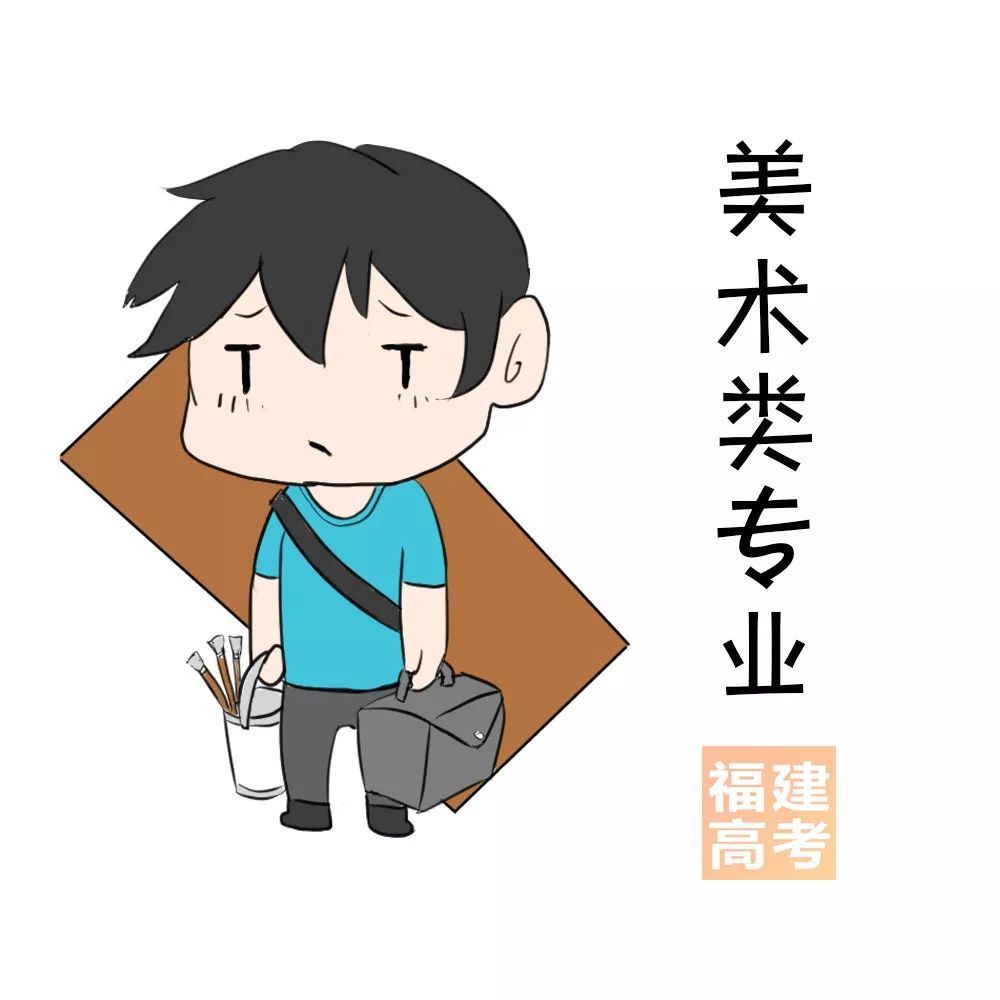 大学中最烧钱的8大专业普通家庭难以承担