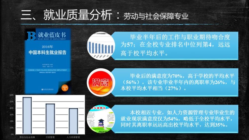 大同大学招聘_大同招聘大学生村官_大同招聘大学生村干