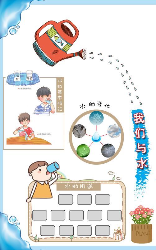 幼儿园小,中,大班主题墙设计模板(36个)一看就会!幼师收藏!