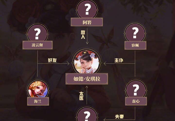 另外还有新的战队赛皮肤,已经确定是太乙真人的了,名字为华丽摇滚