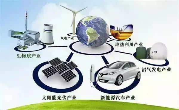 注册资金1亿元,这家新能源企业来头不小!