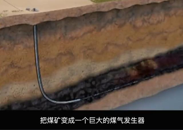 刘慈欣科幻作品《地火》,把地下煤变成煤气,现实中可行吗?