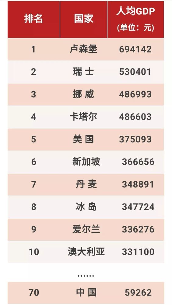 各国身高排名2020_2020最新!我国成年男女性平均身高公布(2)