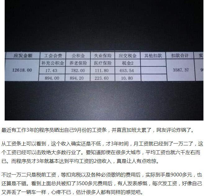 程序员工作三年晒出9月工资条,直言加班太累了,网友评论吵炸锅