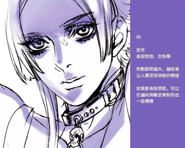 【绘画教程】如何通过不同的阴影来展现人物的神情(人体教程)