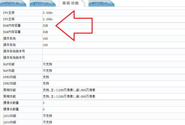 放心了iphone 7 Plus配备3gb运行内存 Iphone7plus