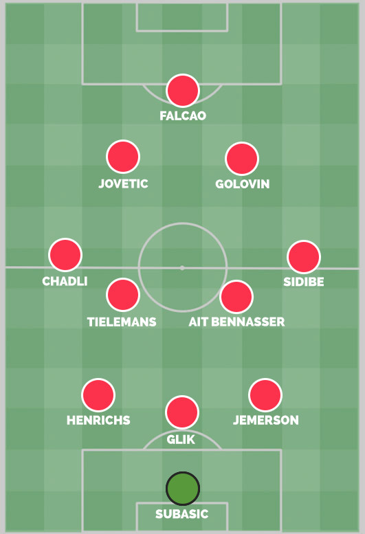 亨利在比利时国家队辅佐马丁内斯时使用的343阵型
