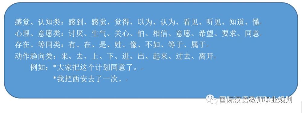 四月笔试备考 国际汉语教师证书 笔试考点 把 字句 腾讯新闻