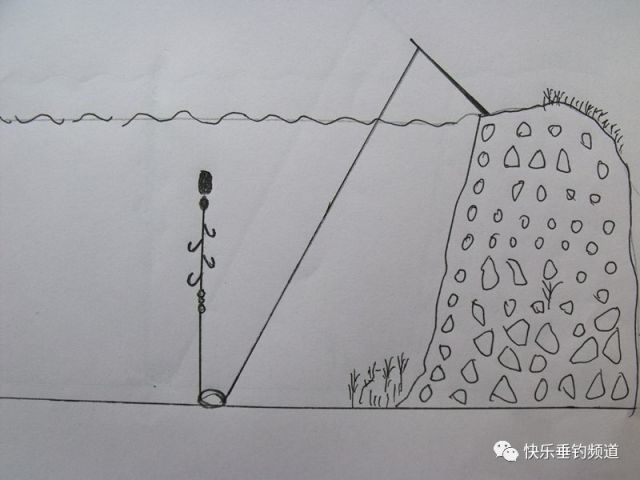 钩线选对了,浮钓大草鱼几率大大提高!