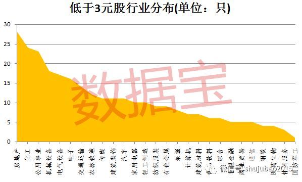 腾讯内容开放平台