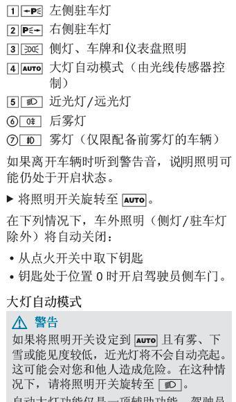 奔驰e260照明开关图解奔驰e260调节大灯光程图解